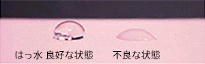 図4.はっ水のイメージ