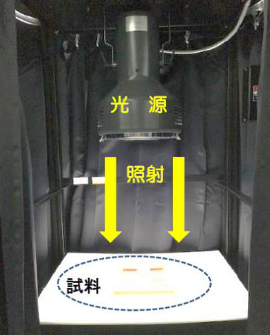JIS L 1951 遮熱性試験装置