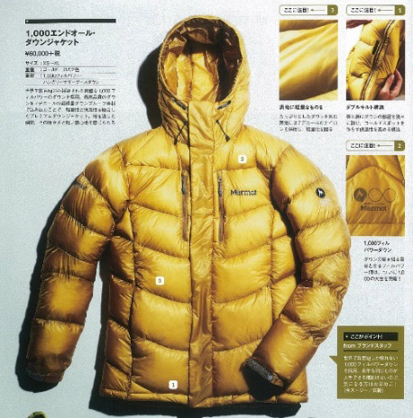 図10.フィルパワー1000の商品例