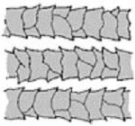 水・酸・アルカリの影響を受け、スケールの立った状態