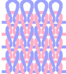 図2.ニットのイメージ