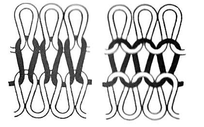 図10.緯編みの表目と裏目