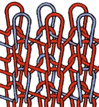 図15.両面編みについて