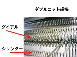 ダブルニット編機