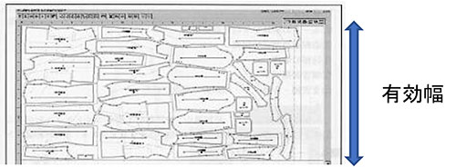 図8. マーキング画面の一例
