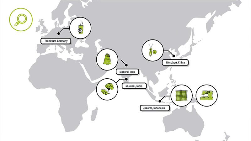 エコテックス®シリーズ