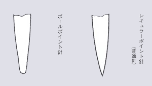 図7　ボールポイント針と普通針の針先形状の比較