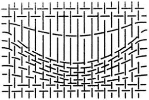 図13 目寄れ現象のイメージ