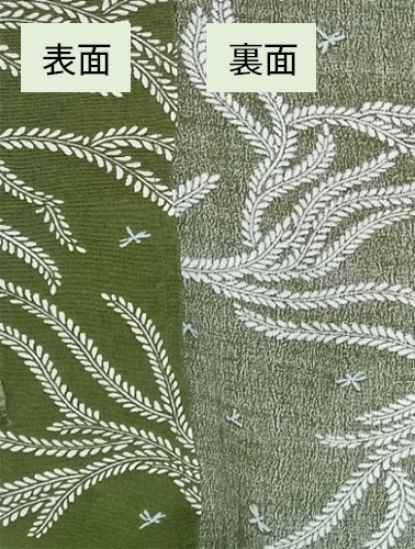 図6　捺染織物の表裏外観
