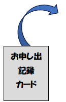 お申し出記録カード