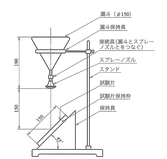 図17　JIS L 1092スプレー法の試験装置