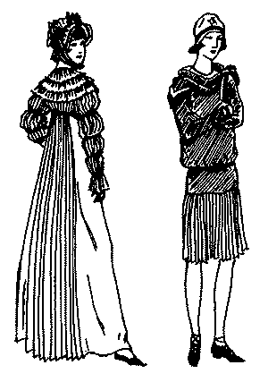 第一次大戦(1914年～)前後のフランス婦人衣料の例