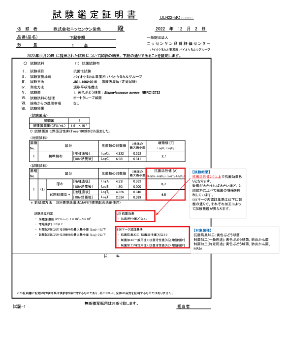 JIS L 1902(繊維 抗菌試験)