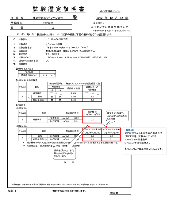 JIS L 1922(繊維 抗ウイルス性試験)