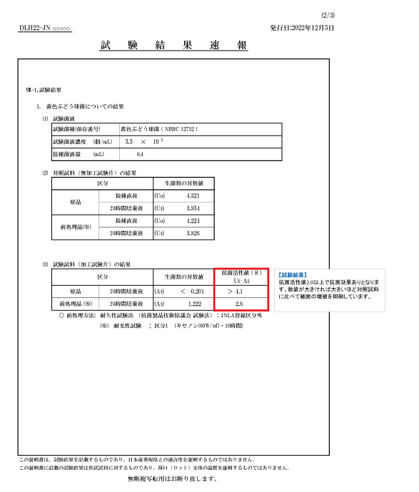 JIS Z 2801(非繊維 抗菌試験)