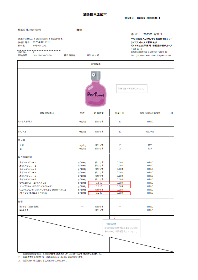 レギュレーション分析(ネガポジ分析)試験