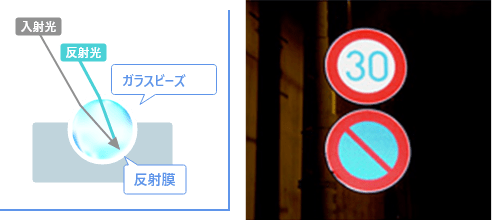 ガラスビーズタイプ